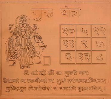 Kanakdhara Yantra Tirthraj vaastu